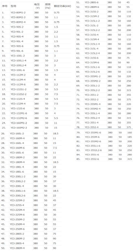 電機出12根線如何接,電機接線方法詳解