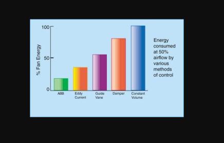尼桑陽光電機總程，詳解尼桑陽光電機的總程設計