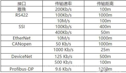 沖擊鉆電機(jī)冒火星,沖擊鉆電機(jī)使用注意事項