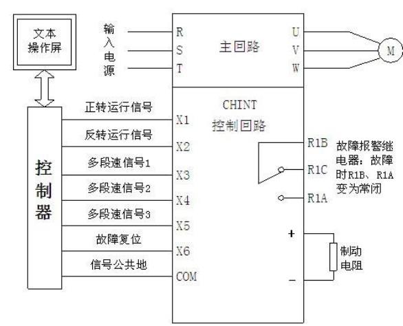 交流電機(jī)接線(xiàn),詳解交流電機(jī)接線(xiàn)方法