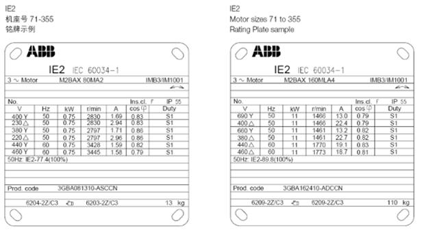 微型低速馬達(dá)電機(jī)，詳解微型低速馬達(dá)電機(jī)的特點(diǎn)和應(yīng)用